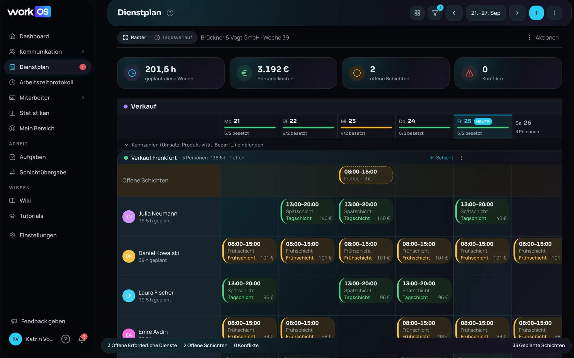 datoWork-Dienstplan: Wochenansicht mit Schichten, Besetzung und Personalkosten
