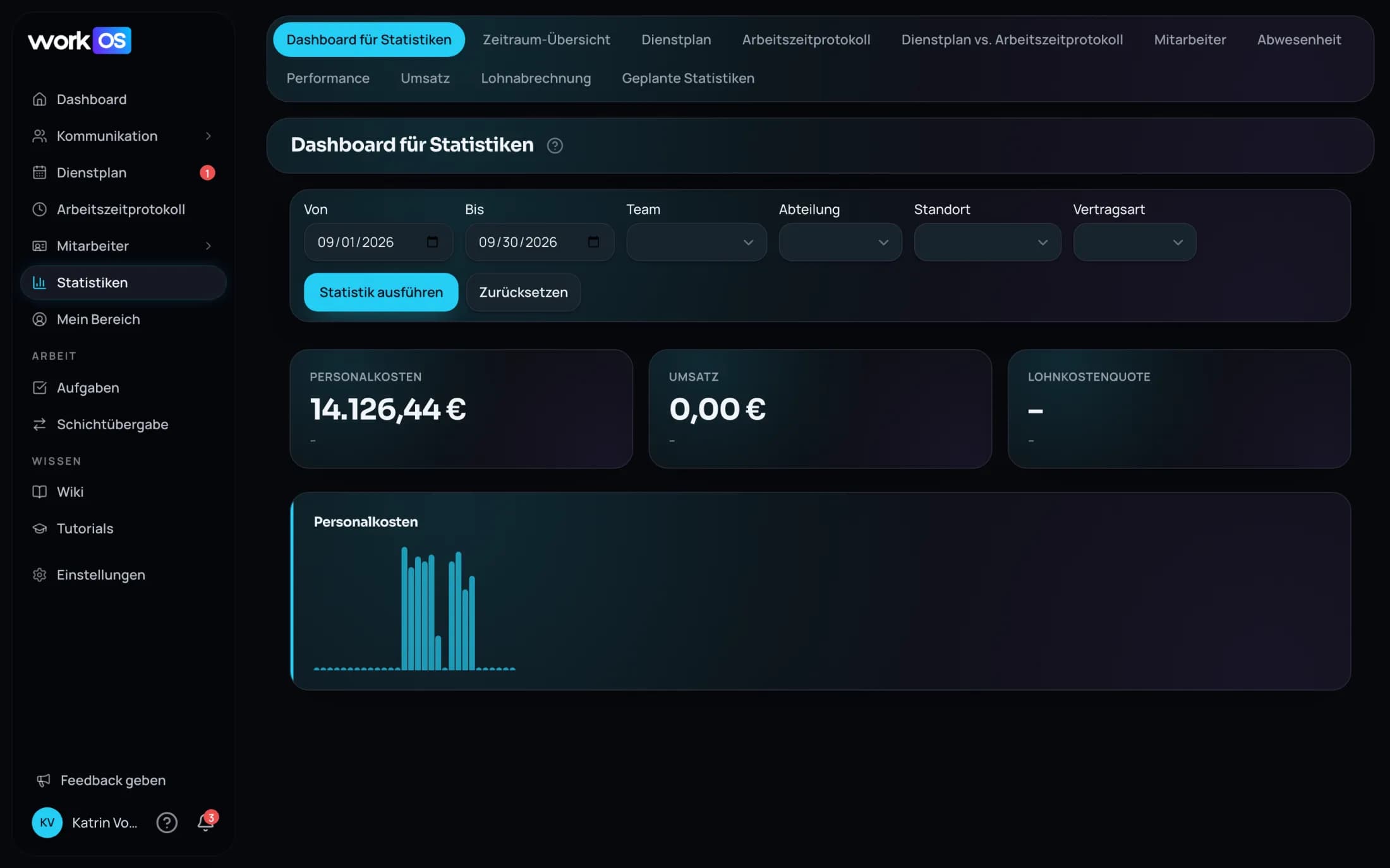 datoWork-Statistiken mit Personalkosten